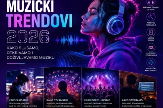Muzički trendovi 2026: kako slušamo, otkrivamo i doživljavamo muziku